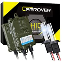 CAR ROVER H7 Canbus HID Xenon Kit Faro Bulbo 10000K- 12V 55W